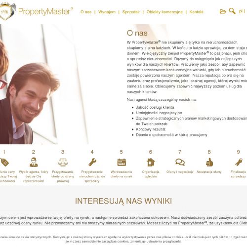 Mieszkania na sprzedaż Kraków