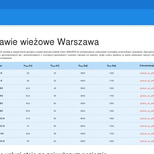 Żurawie wieżowe - Grodzisk Mazowiecki