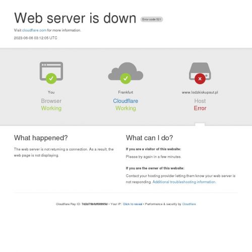 Skup samochodów rozbitych łódź